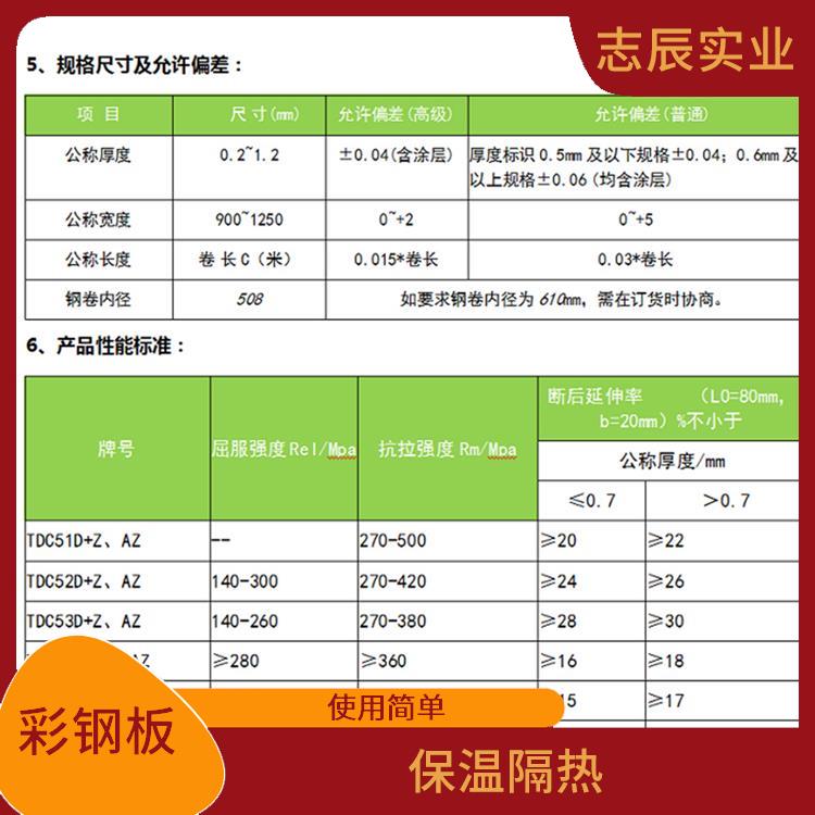 宝钢分厂镀铝锌钢板 使用简单 防锈效果好