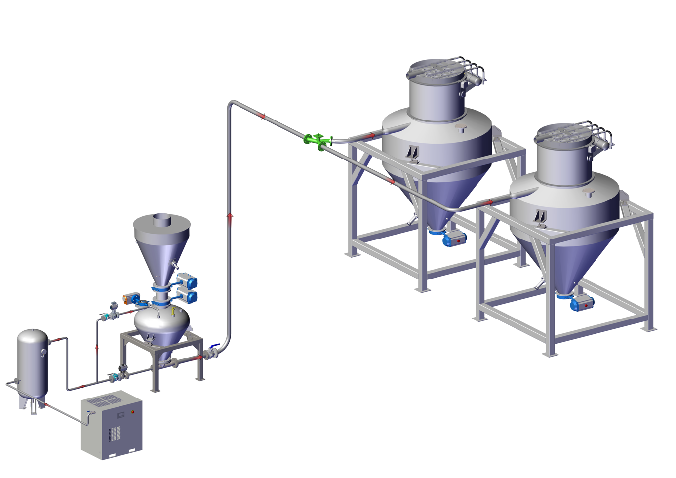 自动化生产线氧化钙气力输送系统