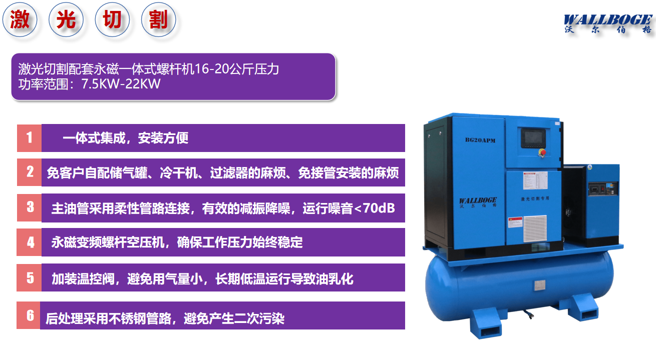 切割机一体式空压机11KW,0.9立方，16KG压力