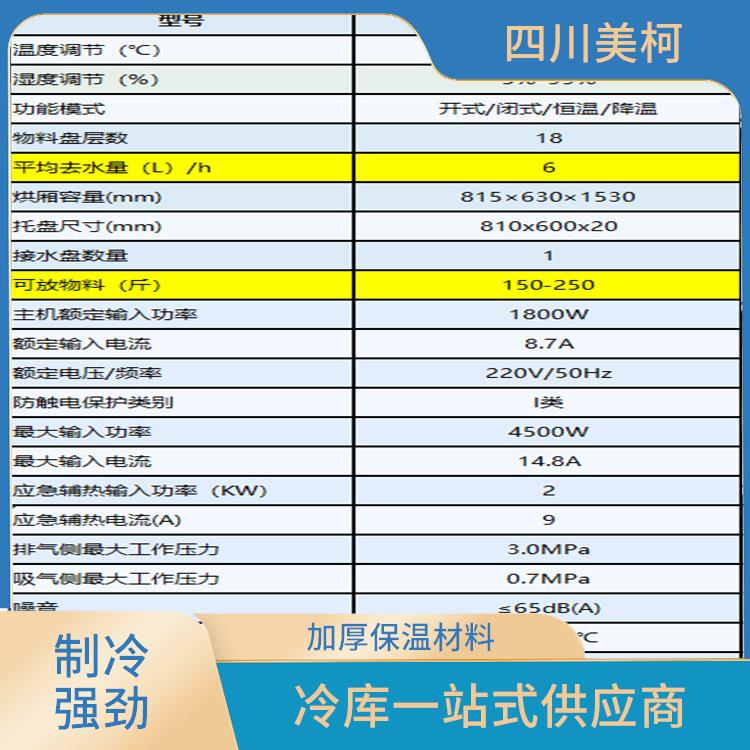 鹽亭藥品冷庫 北川凍庫壓縮機安裝 蔬菜基地