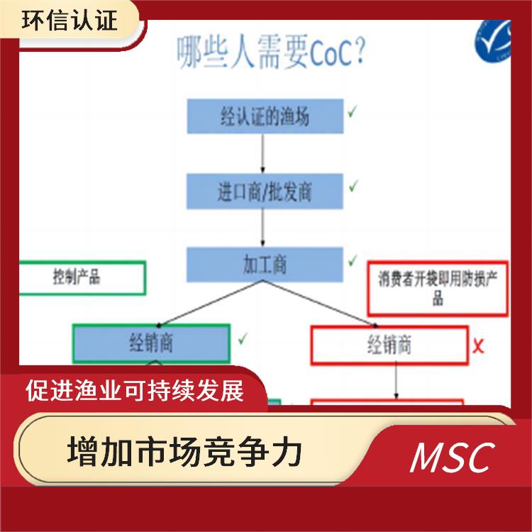 MSC認(rèn)證咨詢介紹 提高產(chǎn)品質(zhì)量和安全性 持續(xù)監(jiān)管和較新