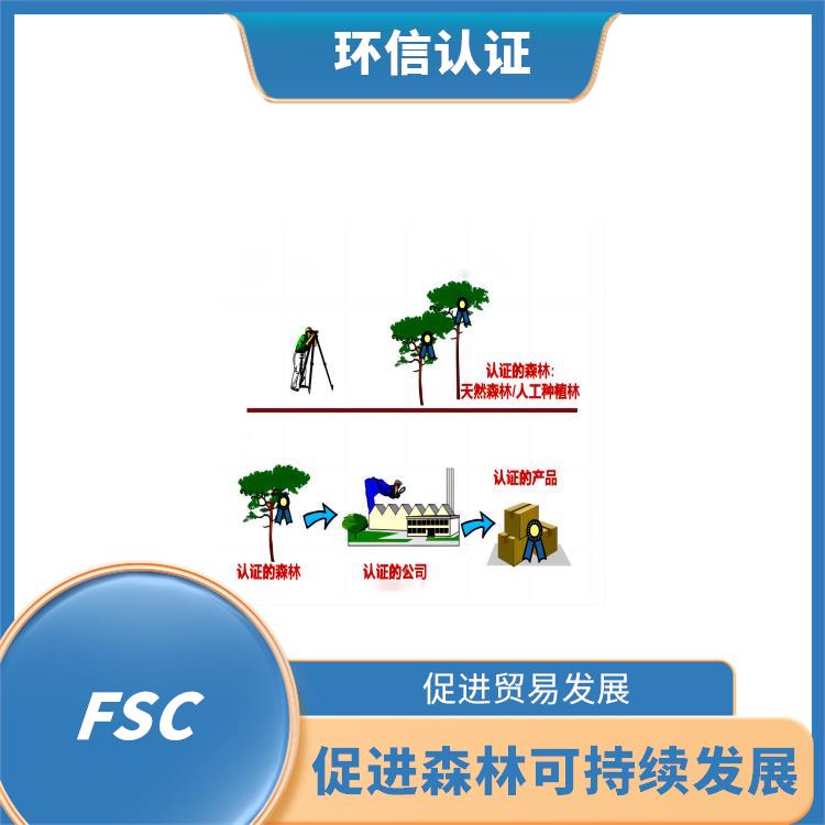 FSC-森林認證怎么申請 促進貿易發展 增加產品的市場競爭力