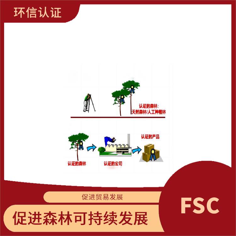 FSC介紹 促進(jìn)貿(mào)易發(fā)展 提高產(chǎn)品質(zhì)量和安全性