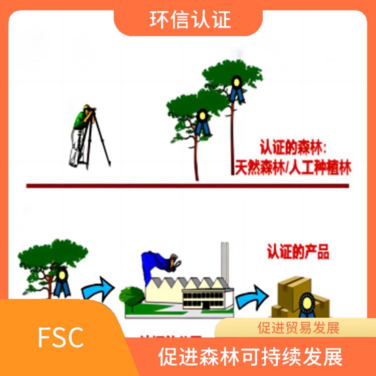 FSC介紹 嚴(yán)格的評估標(biāo)準(zhǔn) 具有廣泛的認(rèn)可度和影響力