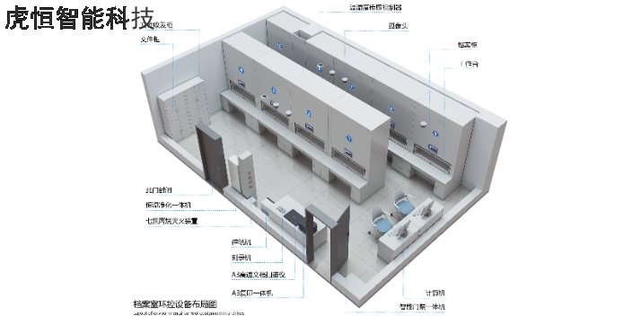 西藏智慧库房一体化建设内容 欢迎来电 南京虎恒智能科技供应