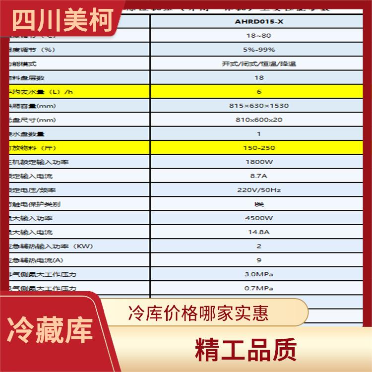 巴中凍庫價格 巴州凍庫壓縮機(jī)安裝 選四川美柯