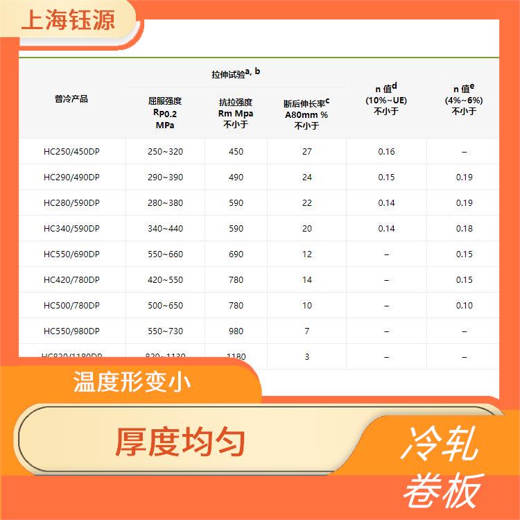 冷轧卷板HC550LA 稳定性好 承重能力强