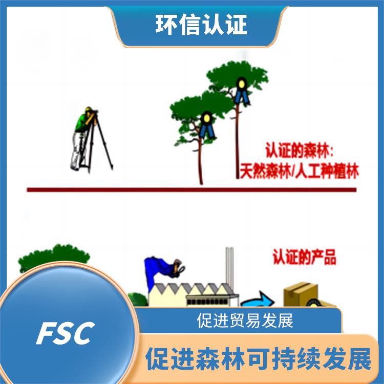 FSC介绍 具有广泛的认可度和影响力 能够获取国外客户的信任