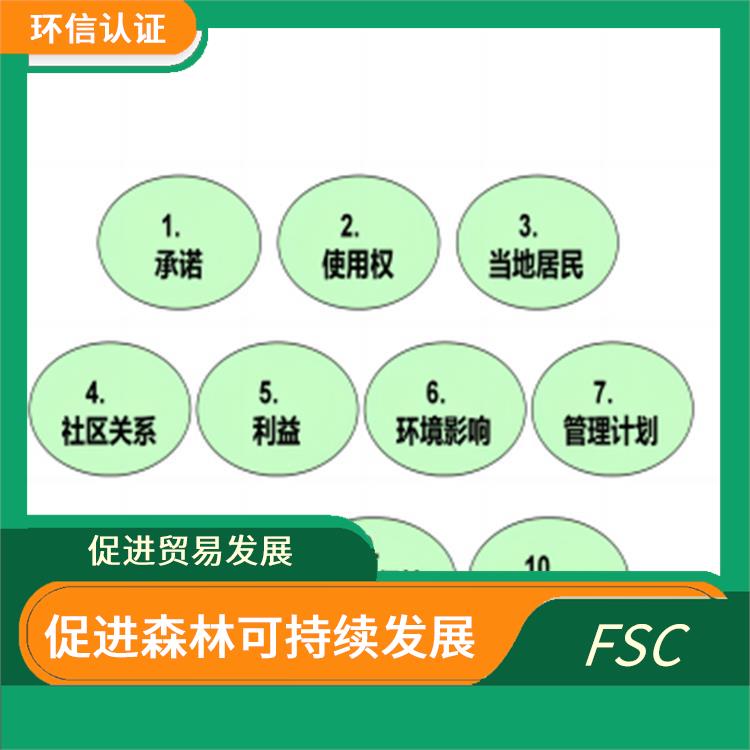 FSC介绍 降低经济和环境上的风险 具有广泛的认可度和影响力