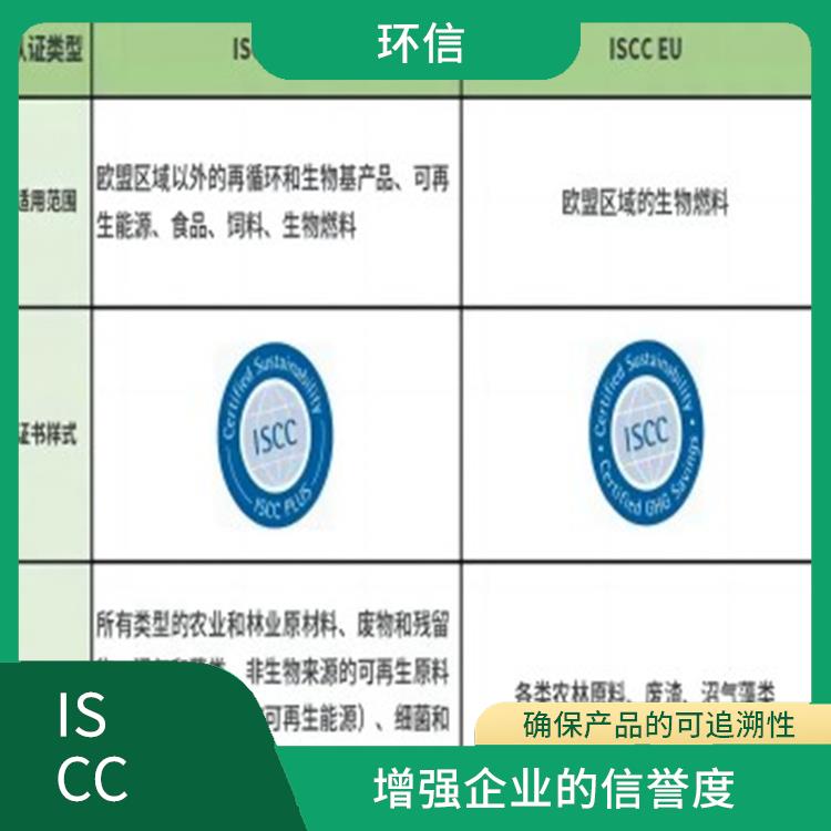 ISCC是指什么 提高企业的市场竞争力 增强企业的信誉度