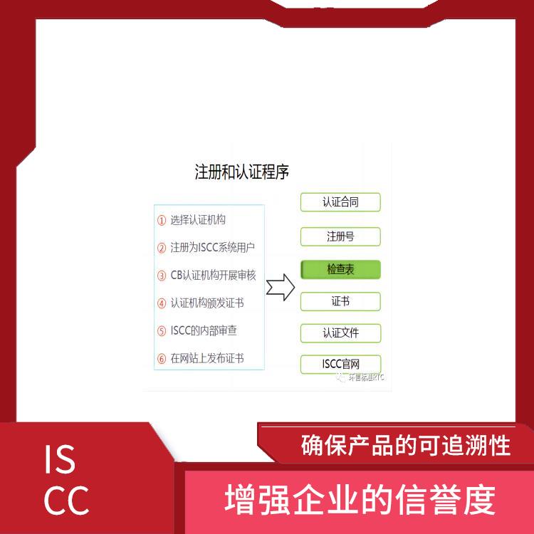 ISCC是指什么 提高企业的市场竞争力 增强企业的信誉度