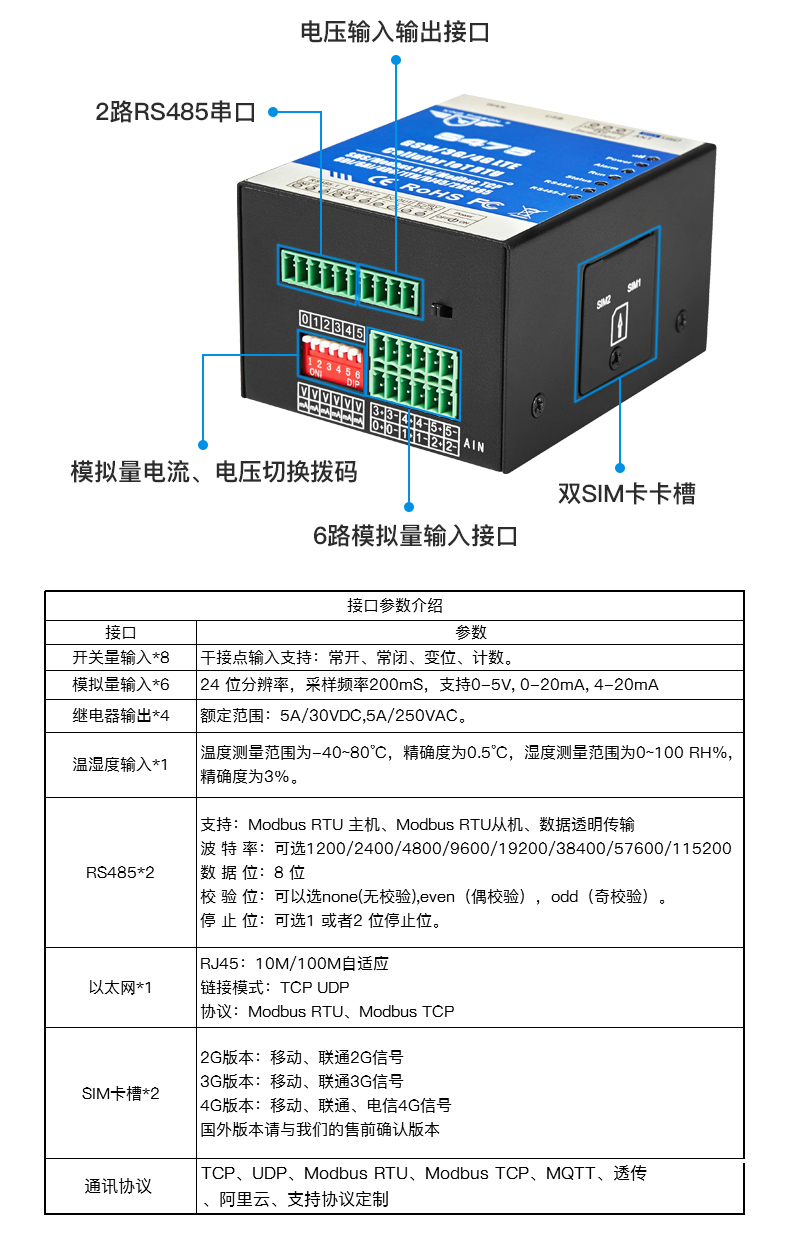 模拟量数据采制网关支持MQTT协议