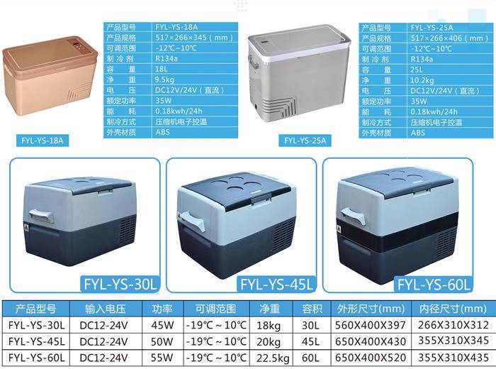 生态环境监测设置-20℃到10℃冷藏温度移动冷藏式采样箱 容积18L左右
