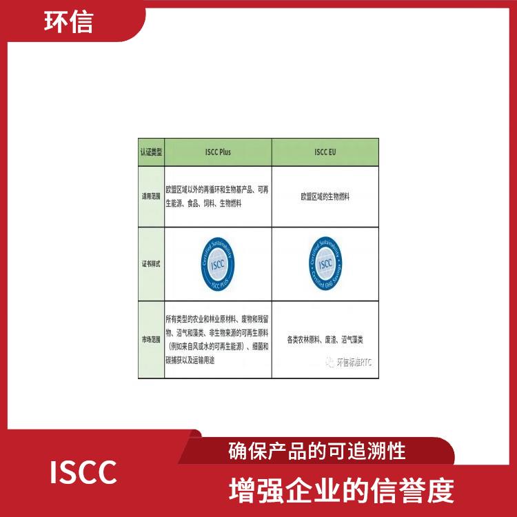 iscc认证咨询公司 提高产品质量和安全性 增强企业的信誉度