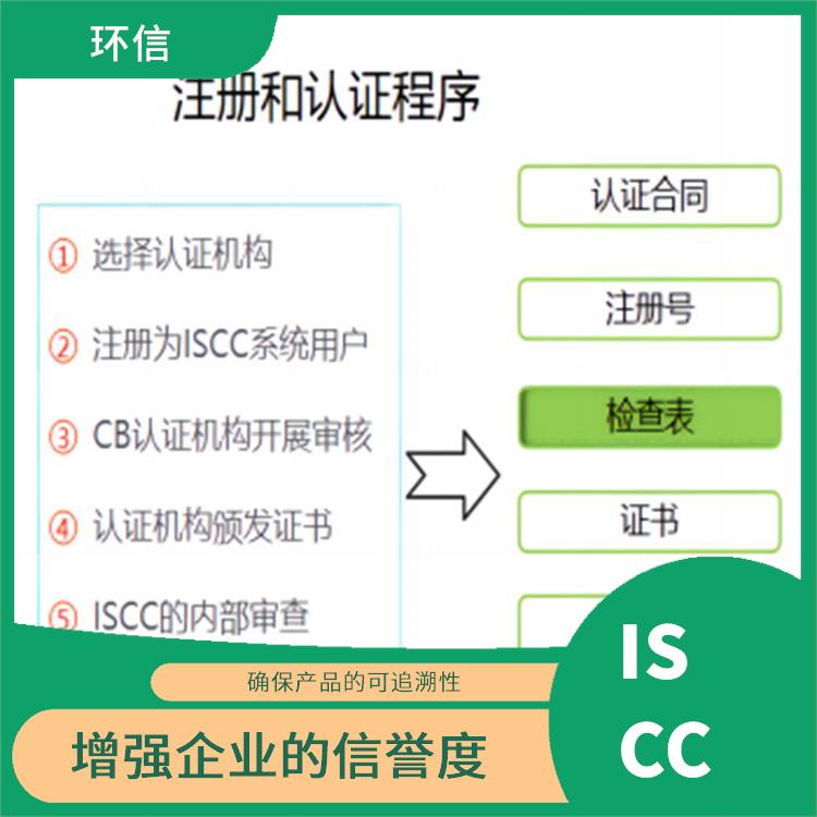 ISCC是指什么 提高产品质量和安全性 增强企业的信誉度