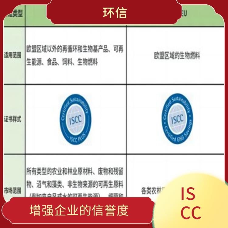 绿碳认证怎么申请 增强企业的信誉度 具有广泛的认可度和影响力