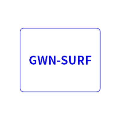 GWN-SURF表面建模、绘图、设计软件