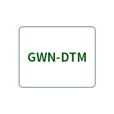 GWN-DTM数字地形模型和等高线绘图软件