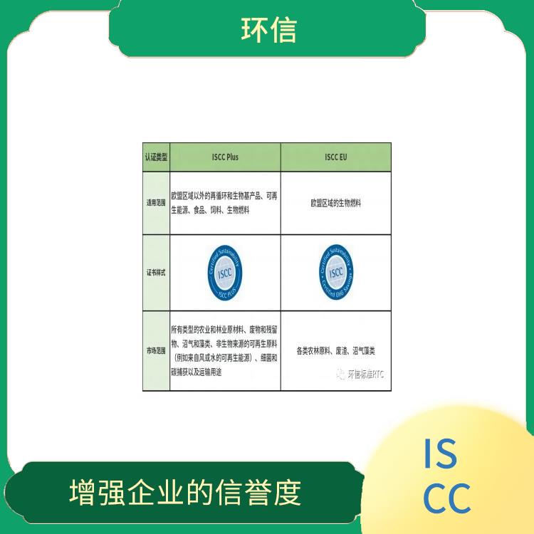 绿碳认证怎么申请 提高企业的市场竞争力 确保产品的可追溯性