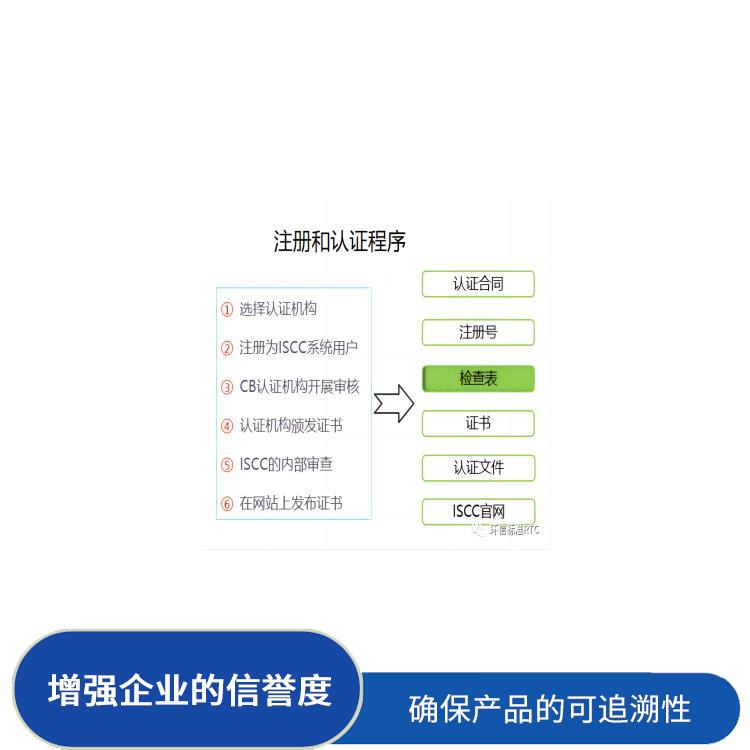 绿碳认证怎么申请 提高企业的管理效率 提高员工的意识和责任感