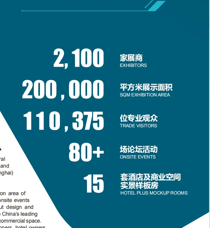 2024上海酒店地板地毯展【协会主办】中国大型地板地毯展览会