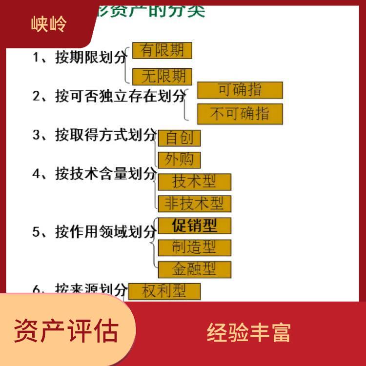 四川等级资质证书价值评估政策 报告严谨 服务完善