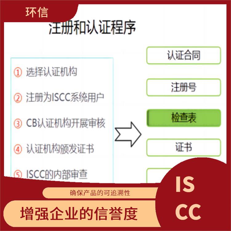 ISCC是指什么 提高企业的管理效率 确保产品的可追溯性