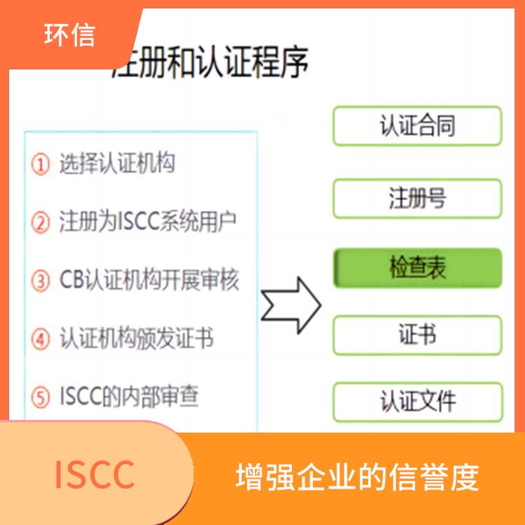 ISCC是指什么 帮助企业节约成本 增强企业的形象