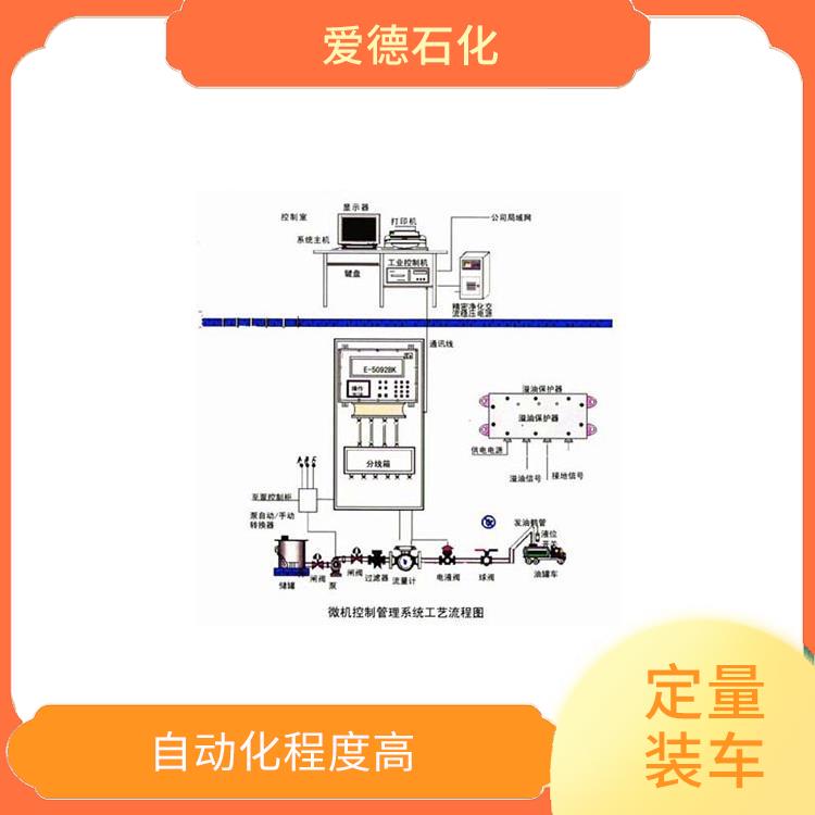 台州自动化定量装车鹤管 方便维护和更换 采用模块化设计和标准化部件