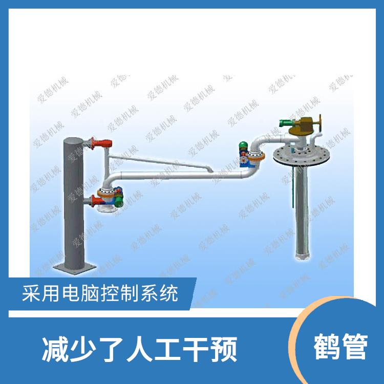 南京全自動鶴管 采用電腦控制系統(tǒng) 能夠自動完成鶴管的各項操作