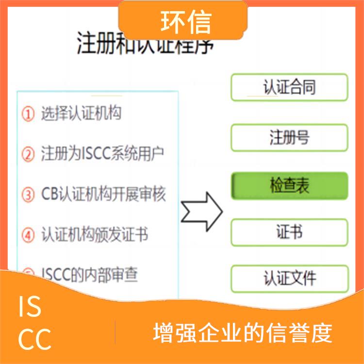 什么是ISCC认证 提高产品质量和安全性 确保产品的可追溯性