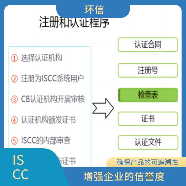 国际可持续发展与碳认证 增强企业的形象 提高员工的意识和责任感