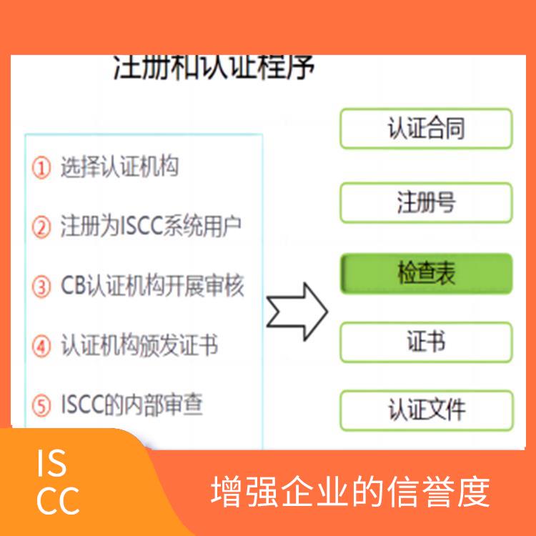 ISCC是指什么 幫助企業(yè)進(jìn)入**市場(chǎng)