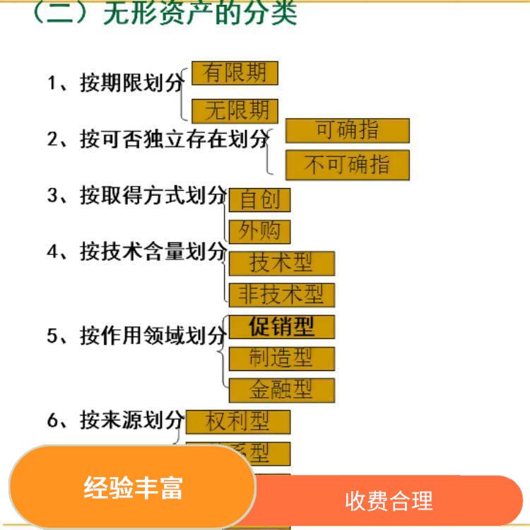 等级资质证书价值评估公司 评估业务范围广 收费合理