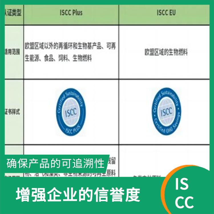 ISCC认证审核类型及之间的区别 提高产品质量和安全性