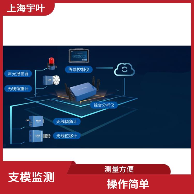 婁底高支模監(jiān)測(cè)系統(tǒng) 測(cè)量方便 全天候?qū)崟r(shí)監(jiān)測(cè)