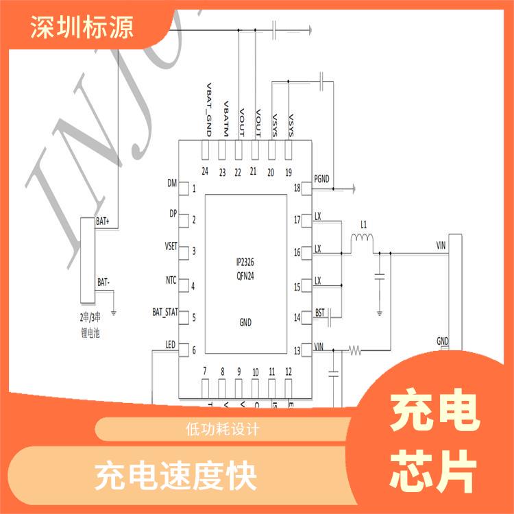 IP2326芯片參數 集成度高 充電速度快