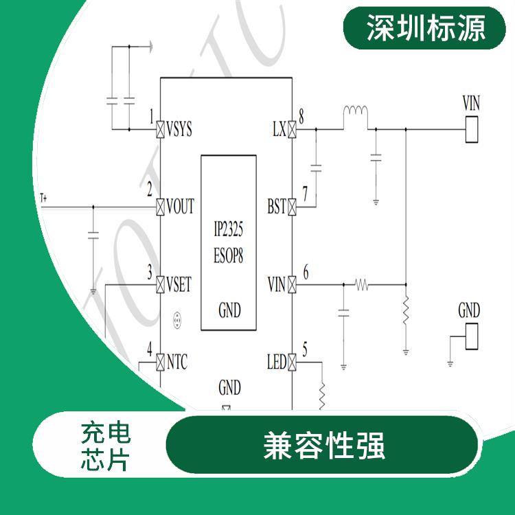 現貨IP2325 使用壽命較長 兼容性強