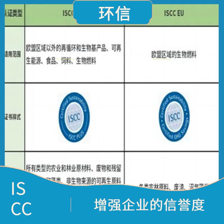 绿碳认证怎么申请 帮助企业节约成本 提高产品质量和安全性