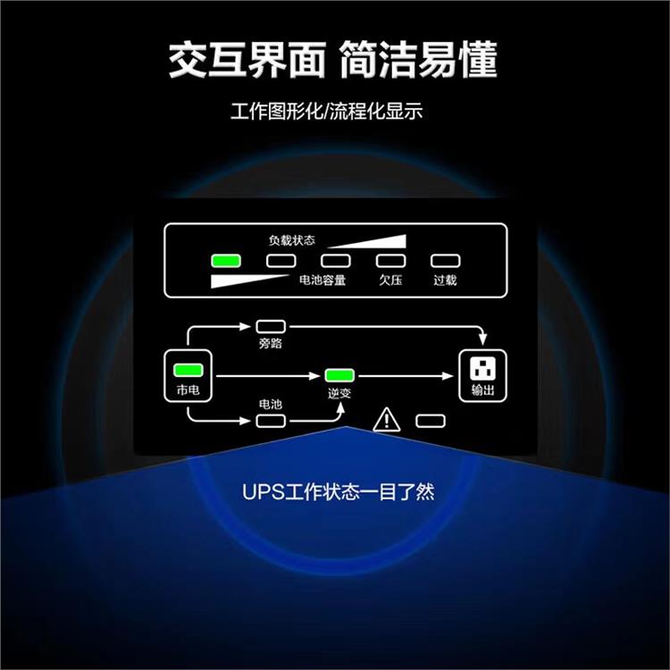 西安科华ups电源 科华三进三出 大型会议室ups应急电源