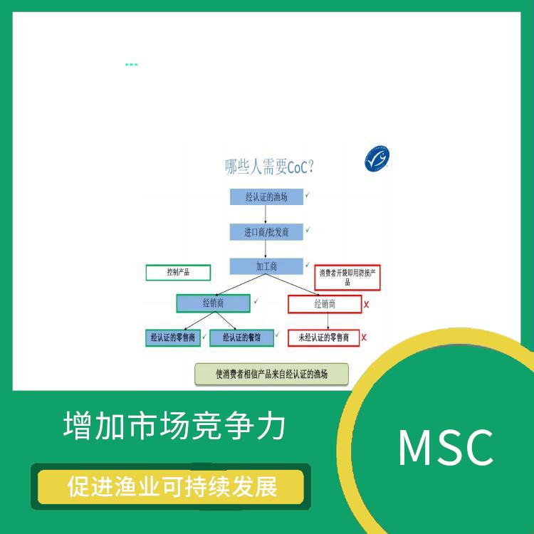 COC在哪里申请 促进渔业可持续发展 严格的评估标准