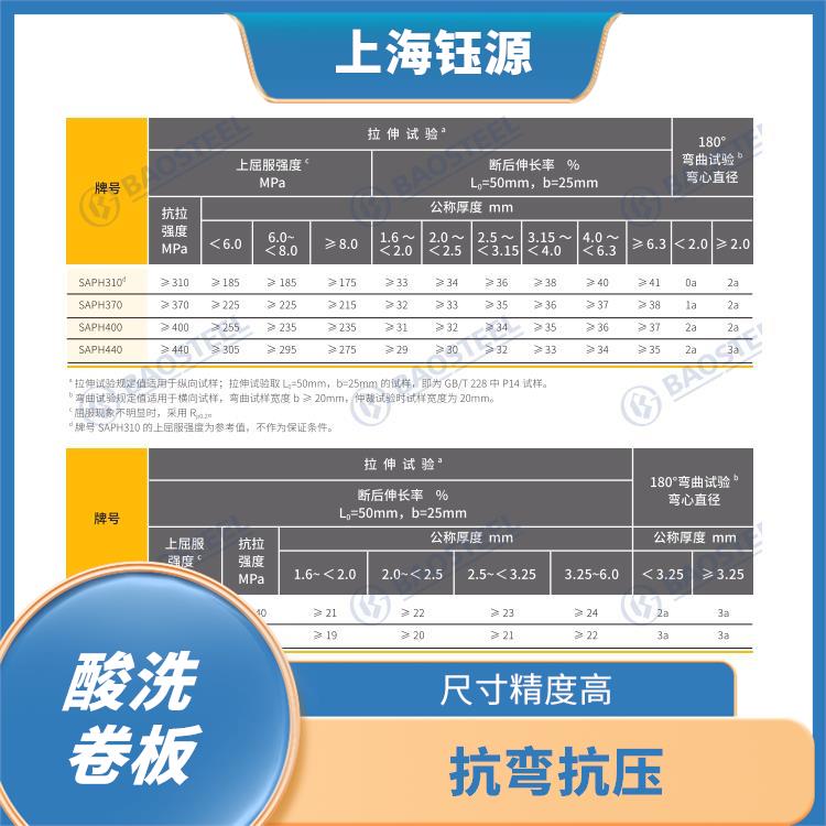 酸洗卷板B420L 抗蝕性佳 強(qiáng)度高 韌性好