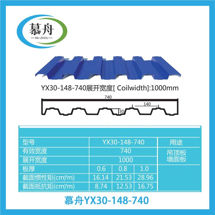 金华YX76-380-760铝镁锰板彩钢板价格 防腐蚀性好