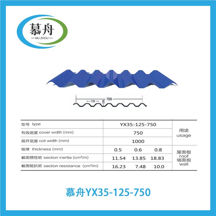 四川YX-35-200-800铝镁锰板彩钢板价格