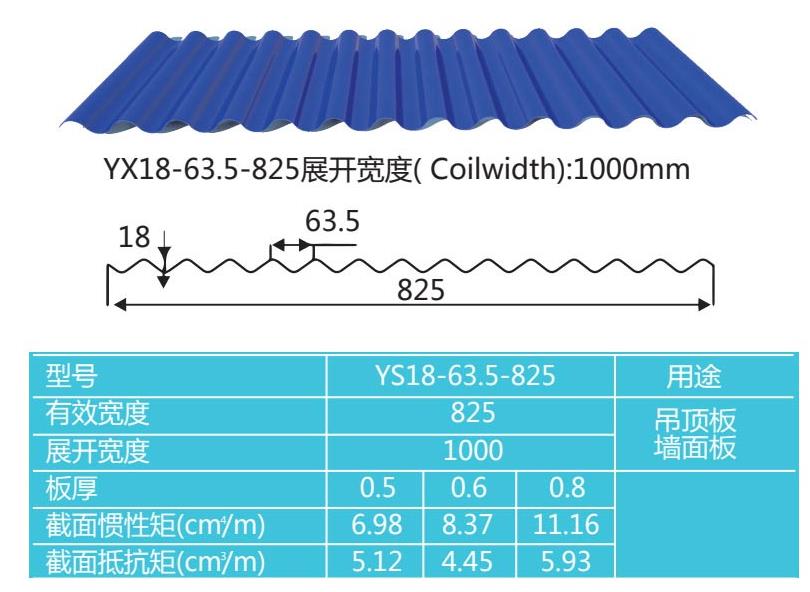 景德镇YX76-380-760铝镁锰板彩钢板价格