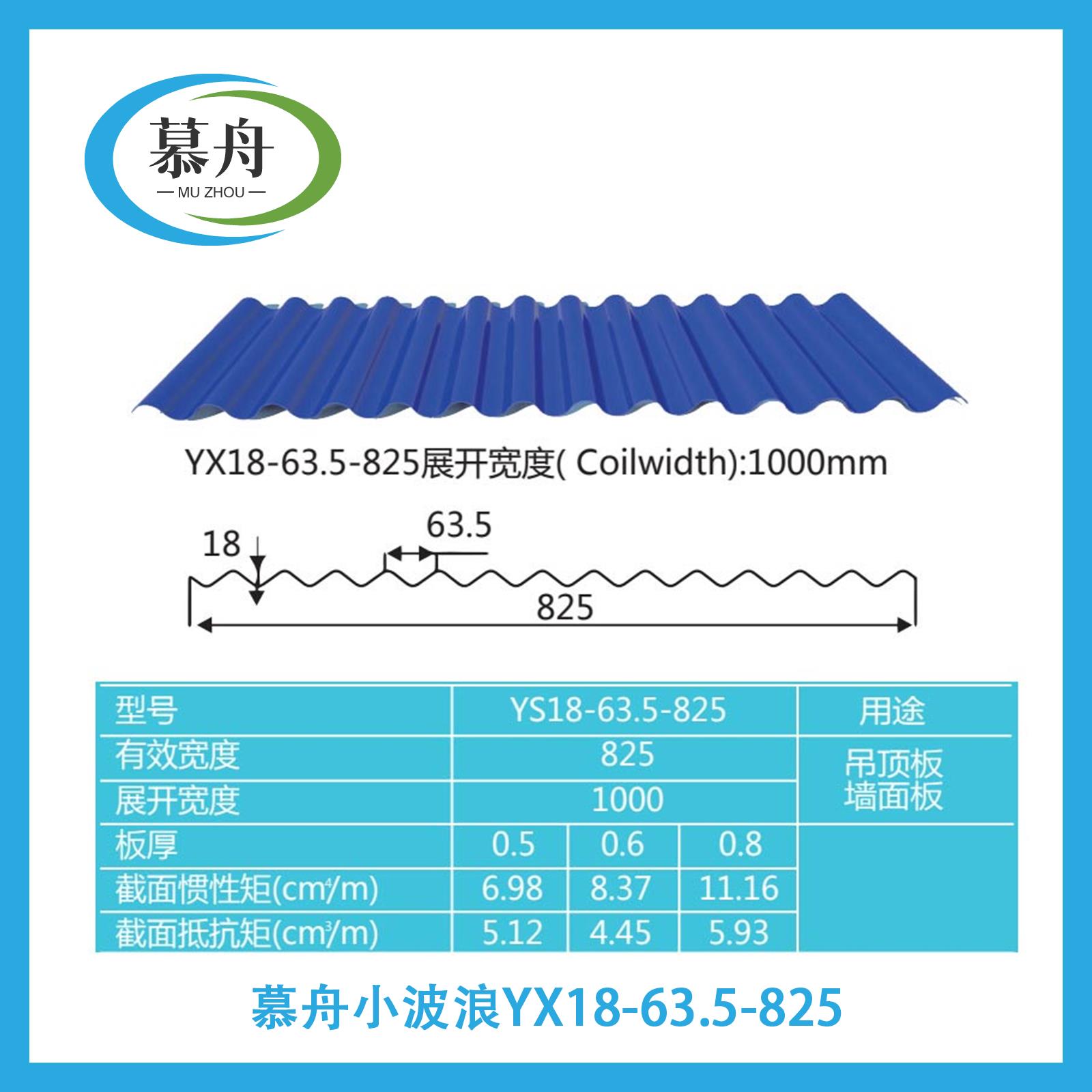 南昌YX65-470铝镁锰板彩钢板价格