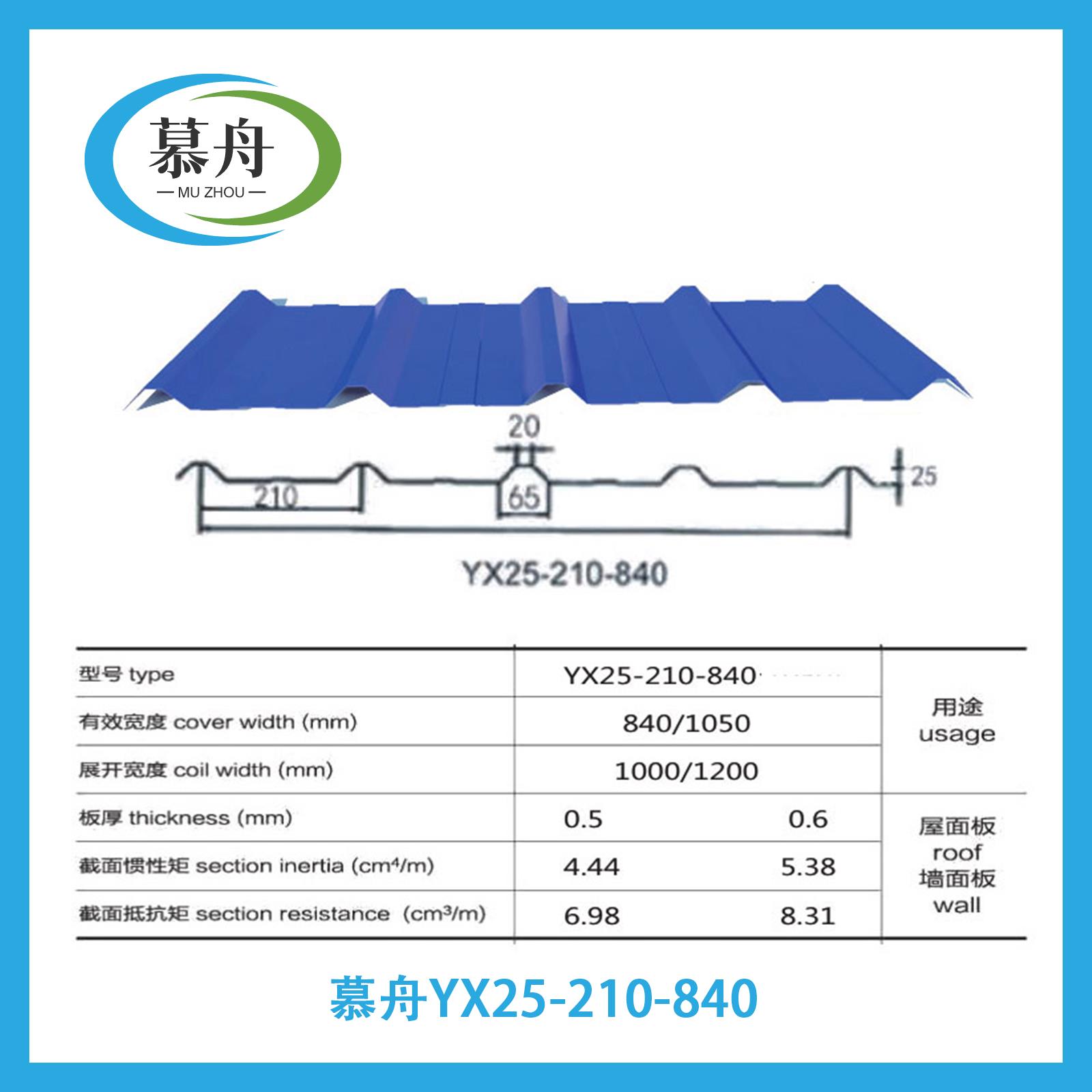 惠州YX76-380-760铝镁锰板彩钢板价格