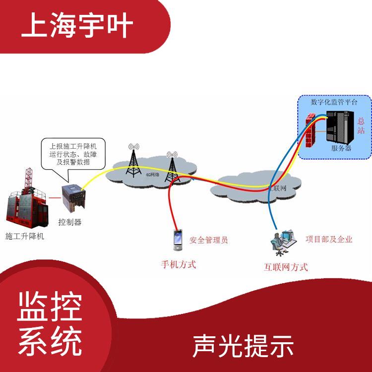 萍鄉(xiāng)升降機安全監(jiān)測 性能穩(wěn)定 便于安裝和使用