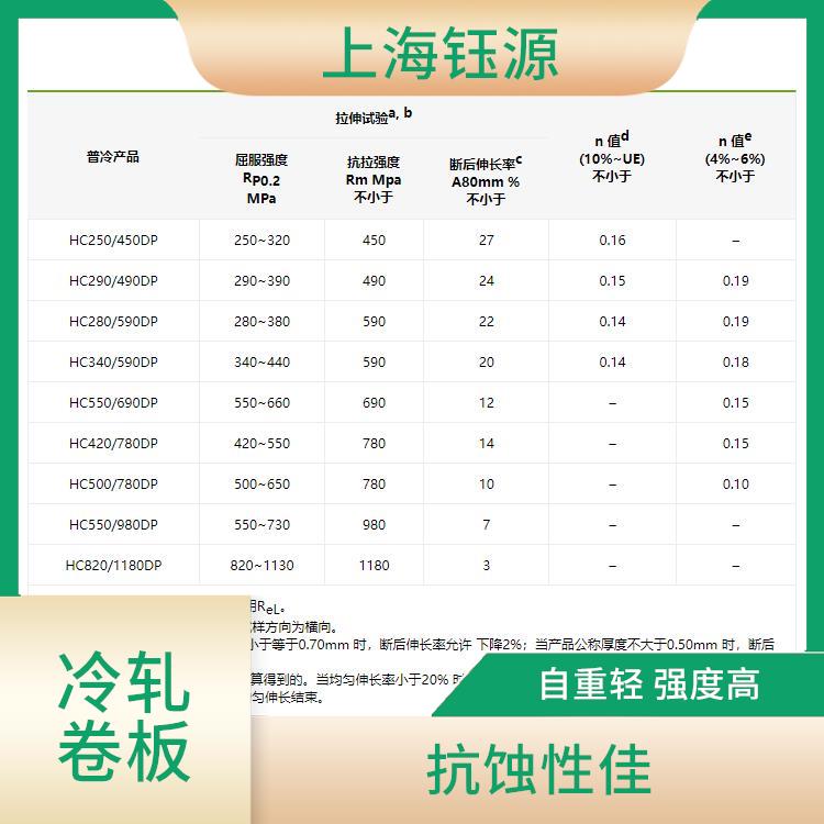 冷轧卷板HC420/780DP 防水耐潮 荷载大 无颤动