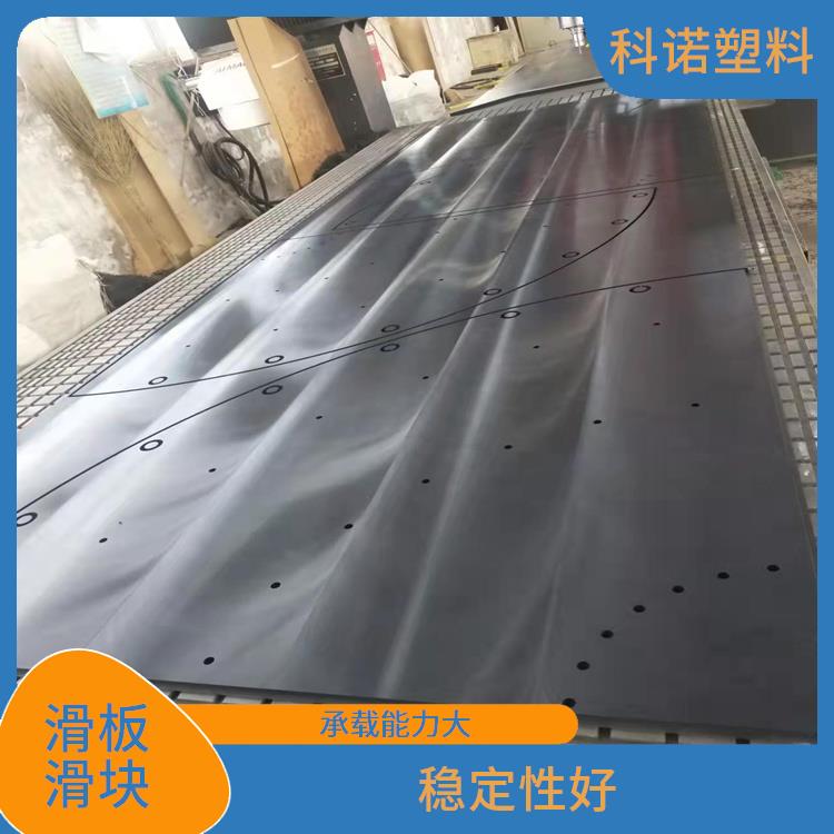 上海哪里有MGE滑板滑块哪家质量好